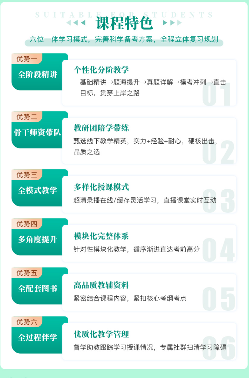 山東專升本自學報什么網課比較好? 山東專升本自學報什么網課比較好?