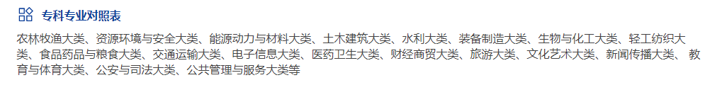 工商管理專(zhuān)業(yè)招生要求