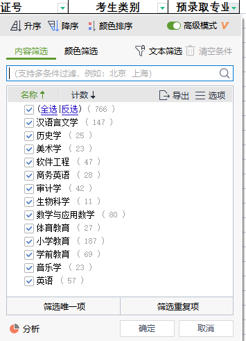 漢江師范學院2022專升本人數招滿了嗎？還有機會進行補錄嗎？