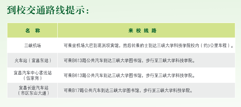 三峽大學(xué)科技學(xué)院專升本幾號(hào)幾點(diǎn)報(bào)到？報(bào)到路線和費(fèi)用是多少？
