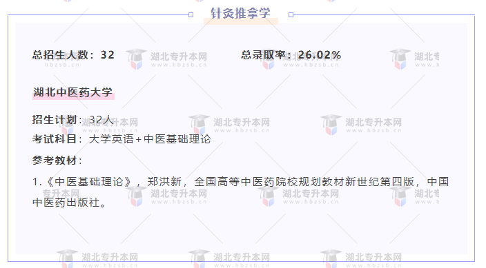 專升本內(nèi)卷的專業(yè)都考什么？總錄取率有多低？